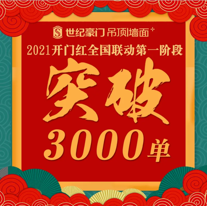世紀(jì)豪門「金牛開(kāi)門紅」第一階段戰(zhàn)報(bào)來(lái)襲！